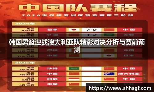 韩国男篮迎战澳大利亚队精彩对决分析与赛前预测
